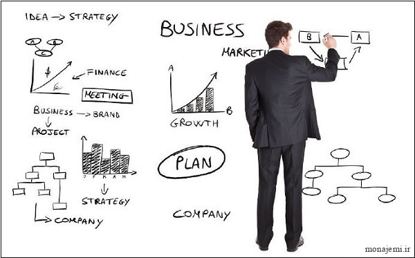 کارکردهای نوین مدیریت