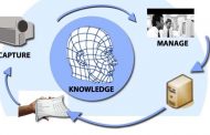 دانش سازمانی
