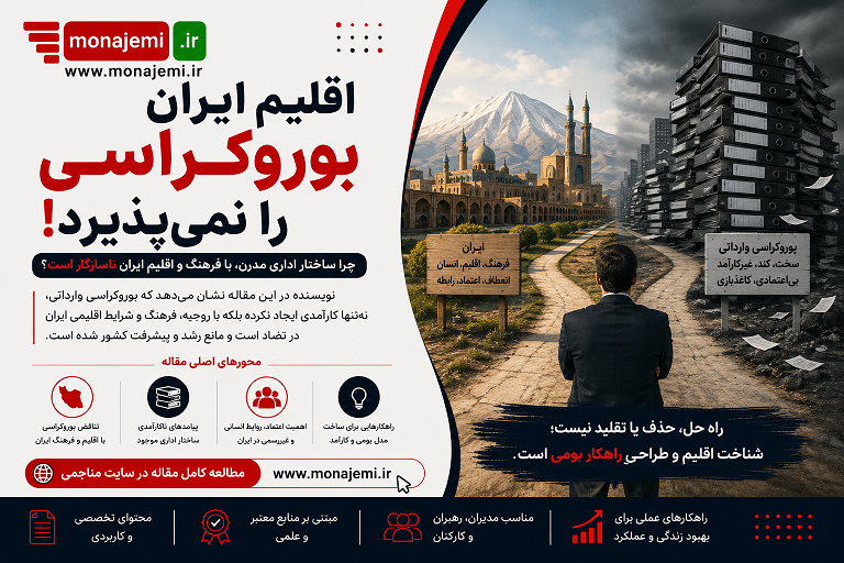 اقلیم ایران